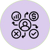 Market Feasibility